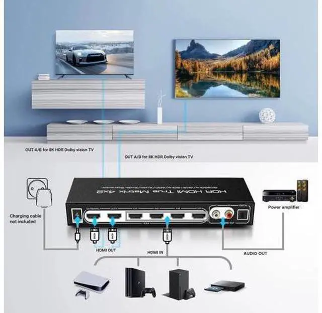 Alt view image 5 of 7 - 4x2 HDMI 2.1 Matrix Switch 4 in 2 Out 8K@60Hz with IR Remote, 48Gbps 8K HDMI Matrix Splitter, Support 4K@120Hz, HDR10, Dolby Vision, Dolby Atmos, HDCP2.3, ARC, SPDIF 5.1CH Audio Extractor for PS5, Xbo