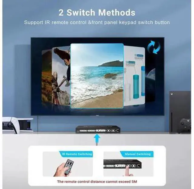 Alt view image 7 of 7 - 4x2 HDMI 2.1 Matrix Switch 4 in 2 Out 8K@60Hz with IR Remote, 48Gbps 8K HDMI Matrix Splitter, Support 4K@120Hz, HDR10, Dolby Vision, Dolby Atmos, HDCP2.3, ARC, SPDIF 5.1CH Audio Extractor for PS5, Xbo