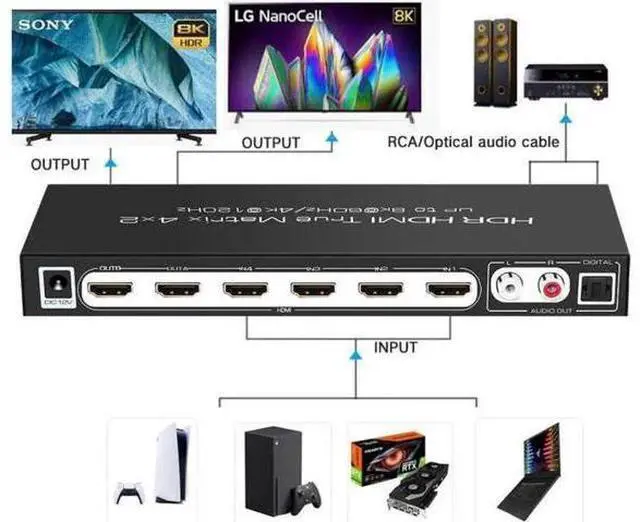 Main image of 4x2 True HDMI 2.1 Matrix 4 in 2 Out 8K@60Hz 4K@120Hz with Audio Extractor, 48Gbps Bandwidth HDMI Matrix Switcher Splitter Supports ARC, HDR, HDCP 2.3, Independent Optical & Analog Audio Output