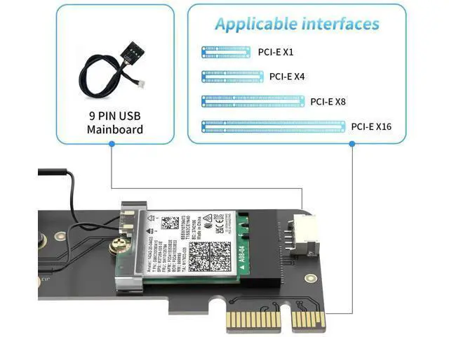 Alt view image 5 of 7 - WiFi 6 PCIe Wireless Card for Desktop PC, Intel AX200NGW Chip Bluetooth 5.2 Dual Band WiFi Adapter, OFDMA MU-MIMO Ultra Low Latency, Compatible Windows 10/11 64-bit