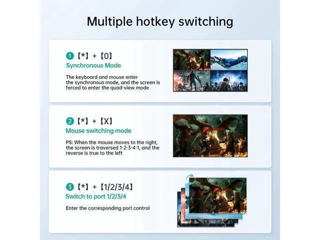 Alt view image 4 of 6 - MT-VIKI 4-Port 4K HDMI KVM Multi-Viewer Switch 4 in 1 Out, Borderless Mouse Crossing, PIP & POP Split Modes, Independent 3.5mm Stereo Audio Jack for 4 PCs & Game Consoles