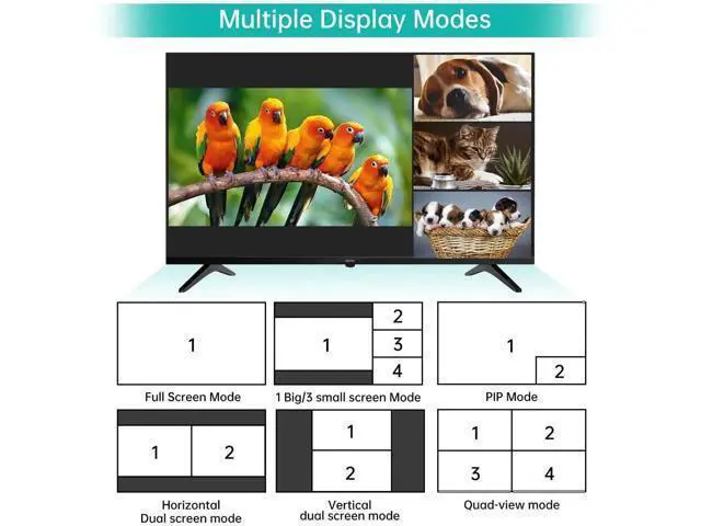 Alt view image 5 of 6 - MT-VIKI 4-Port 4K HDMI KVM Multi-Viewer Switch 4 in 1 Out, Borderless Mouse Crossing, PIP & POP Split Modes, Independent 3.5mm Stereo Audio Jack for 4 PCs & Game Consoles