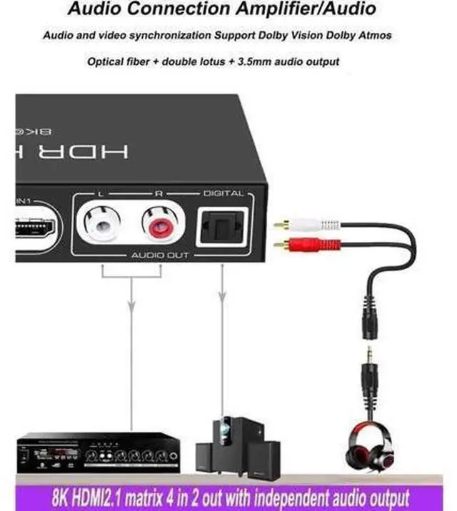 Alt view image 3 of 7 - 8K 4x2 HDMI 2.1 Matrix Switch Splitter, 4 In 2 Out HDMI Video Switcher with Optical SPDIF & RCA L/R Audio Extractor, Supports 8K@60Hz, 4K@120Hz, HDR10, ARC, HDCP 2.3, IR Remote Control for PS5, Xbox S