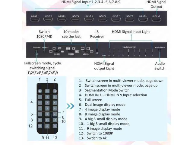 Alt view image 2 of 7 - 9x1 HDMI Multi-Viewer Seamless Switcher 9 in 1 Out with IR Remote, 10 Adjustable Viewing Modes & Independent Audio Switch Function, Supports 4K@30Hz, Screen Divider Box for Security Cameras, Game Cons