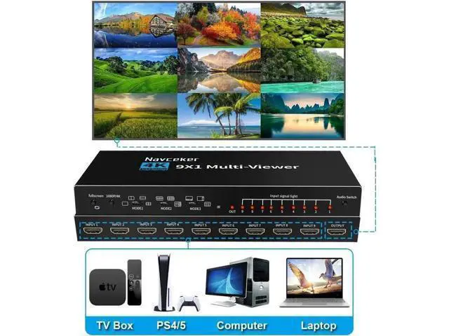 Alt view image 3 of 7 - 9x1 HDMI Multi-Viewer Seamless Switcher 9 in 1 Out with IR Remote, 10 Adjustable Viewing Modes & Independent Audio Switch Function, Supports 4K@30Hz, Screen Divider Box for Security Cameras, Game Cons