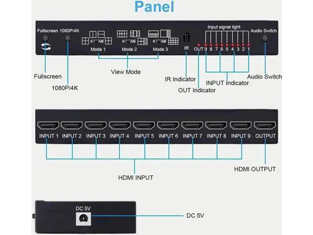 Alt view image 6 of 7 - 9x1 HDMI Multi-Viewer Seamless Switcher 9 in 1 Out with IR Remote, 10 Adjustable Viewing Modes & Independent Audio Switch Function, Supports 4K@30Hz, Screen Divider Box for Security Cameras, Game Cons