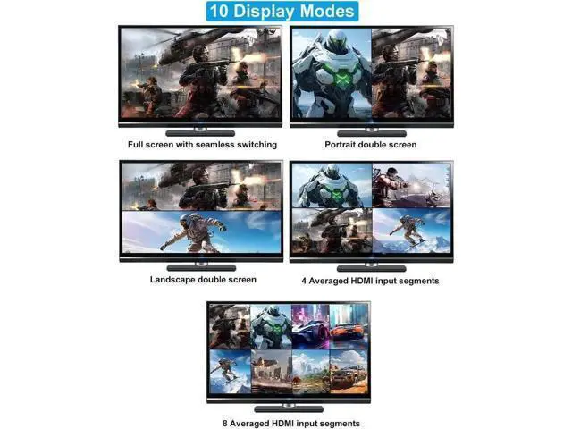 Alt view image 7 of 7 - 9x1 HDMI Multi-Viewer Seamless Switcher 9 in 1 Out with IR Remote, 10 Adjustable Viewing Modes & Independent Audio Switch Function, Supports 4K@30Hz, Screen Divider Box for Security Cameras, Game Cons