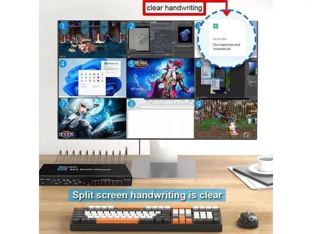 Alt view image 4 of 7 - 9x1 4K HDMI Multi-Viewer Seamless Switcher 9 in 1 Out Screen Divider with IR Remote, 10 Adjustable Display Modes, Supports 4K, 1080P, HDCP 1.4 for Security Cameras, PS4, Laptops & Media Players
