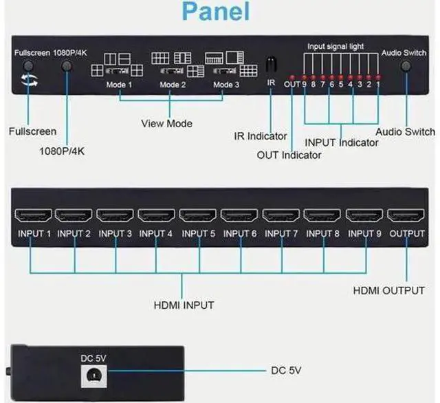 Alt view image 2 of 7 - 9x1 HDMI Multi-Viewer Seamless Switcher 9 in 1 Out with IR Remote, 10 Split Screen Modes, Supports 4K@30Hz & 1080P for Security Cameras, Gaming Consoles, PC Monitors