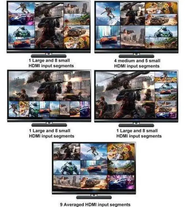 Alt view image 5 of 7 - 9x1 HDMI Multi-Viewer Seamless Switcher 9 in 1 Out with IR Remote, 10 Split Screen Modes, Supports 4K@30Hz & 1080P for Security Cameras, Gaming Consoles, PC Monitors