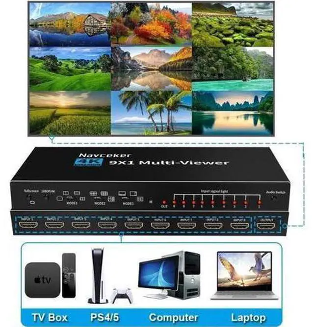 Alt view image 6 of 7 - 9x1 HDMI Multi-Viewer Seamless Switcher 9 in 1 Out with IR Remote, 10 Split Screen Modes, Supports 4K@30Hz & 1080P for Security Cameras, Gaming Consoles, PC Monitors