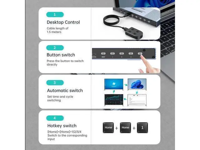 Alt view image 4 of 7 - MT-VIKI 4x1 4K Quad HDMI KVM Multi-Viewer Switch, PIP & POP Screen Modes, One Set Keyboard Mouse Monitor Controls 4 PCs, 4K@30Hz Seamless Switch via Hotkeys & Front Buttons