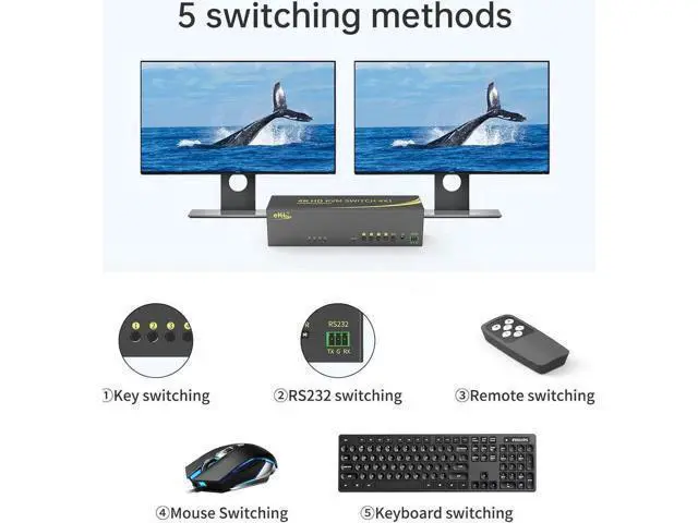 Alt view image 3 of 6 - 4-In-2-Out Dual Monitor KVM Switch (HDMI+DP), 4K@60Hz 4:4:4, Audio & USB2.0 Hub for 4 PCs Share 2 Monitors, One Set Keyboard & Mouse