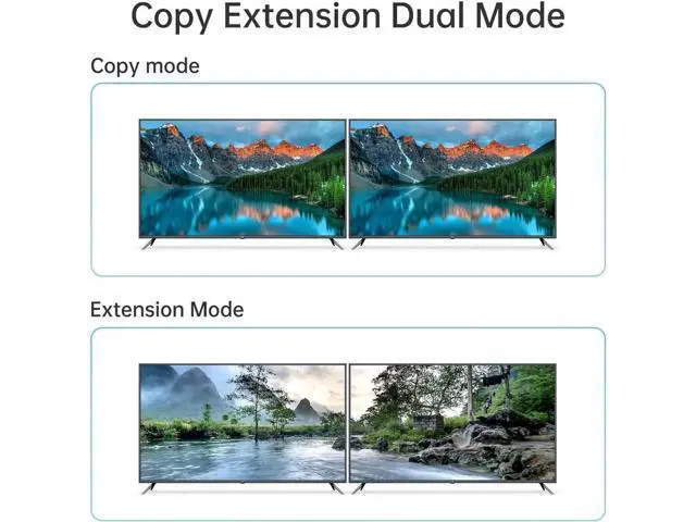 Alt view image 4 of 6 - 4-In-2-Out Dual Monitor KVM Switch (HDMI+DP), 4K@60Hz 4:4:4, Audio & USB2.0 Hub for 4 PCs Share 2 Monitors, One Set Keyboard & Mouse