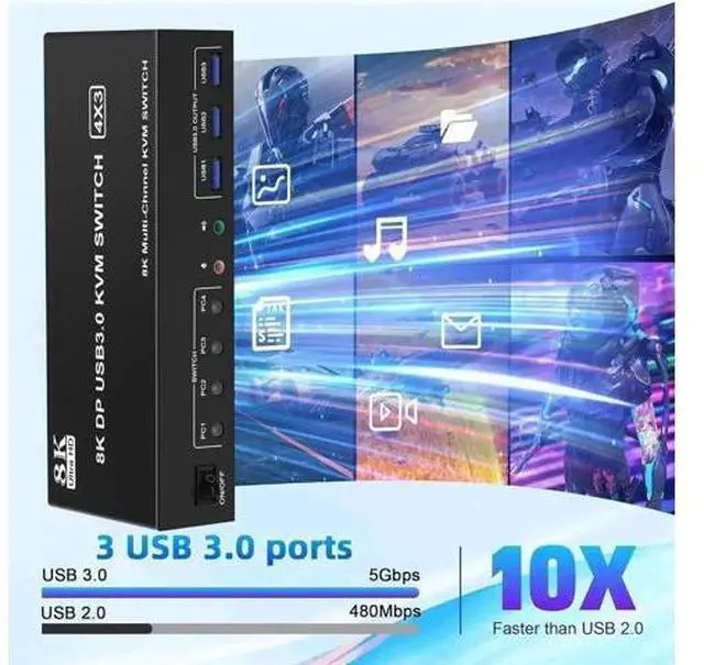 Alt view image 5 of 7 - 4-Port Triple Monitor KVM Switch (2HDMI+1DP), 8K@60Hz & 4K@144Hz, Audio & 3 USB3.0 Ports for 4 PCs