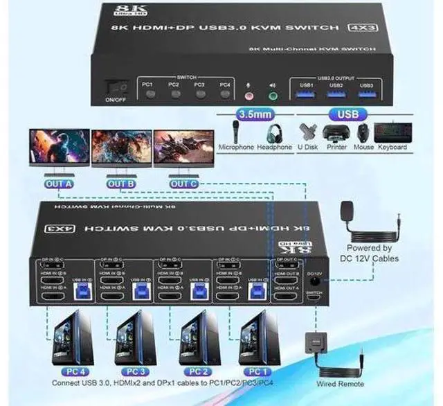 Alt view image 6 of 7 - 4-Port Triple Monitor KVM Switch (2HDMI+1DP), 8K@60Hz & 4K@144Hz, Audio & 3 USB3.0 Ports for 4 PCs