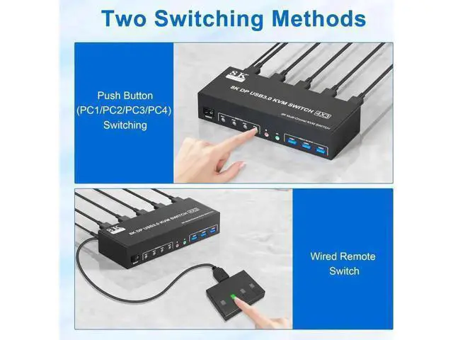 Alt view image 3 of 7 - 4-Port DP1.4 Triple Monitor USB3.0 KVM Switch, 8K@60Hz, Audio & Mic + 3 USB3.0 Ports for 4 PCs
