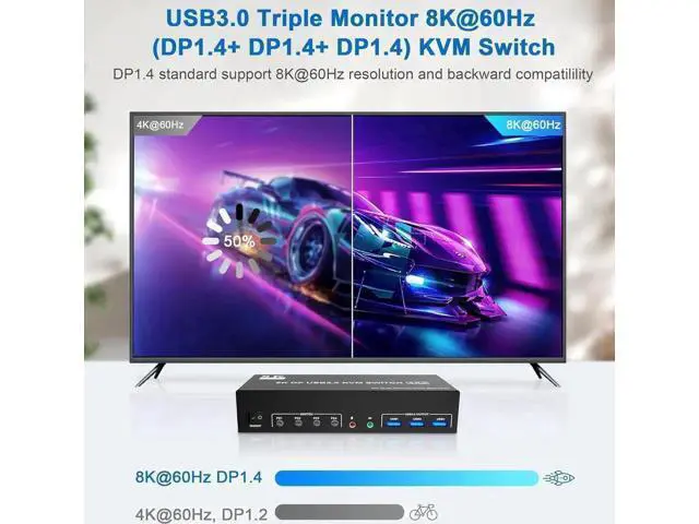 Alt view image 4 of 7 - 4-Port DP1.4 Triple Monitor USB3.0 KVM Switch, 8K@60Hz, Audio & Mic + 3 USB3.0 Ports for 4 PCs