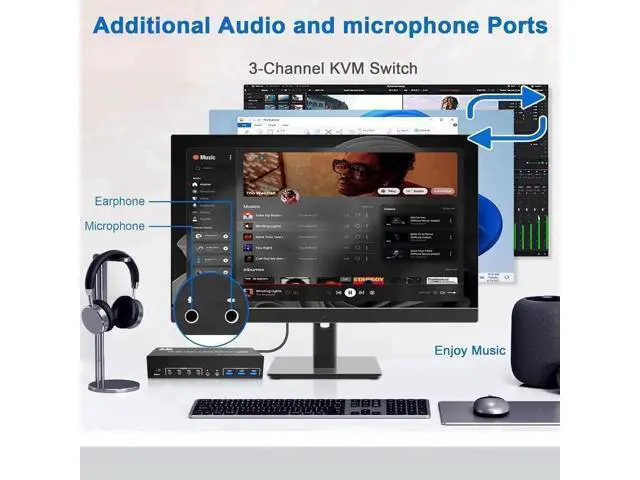 Alt view image 6 of 7 - 4-Port DP1.4 Triple Monitor USB3.0 KVM Switch, 8K@60Hz, Audio & Mic + 3 USB3.0 Ports for 4 PCs