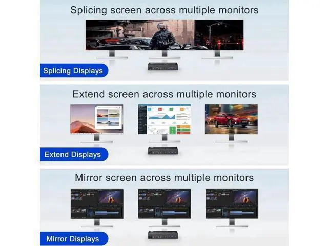 Alt view image 6 of 7 - 4-Port Triple Monitor KVM Switch (2HDMI+1DP), 8K@60Hz & 4K@144Hz, Audio + 3 USB3.0 Ports for 4 PCs