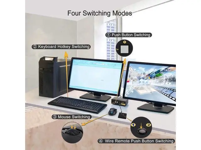 Alt view image 2 of 7 - 2 Port HDMI + VGA Dual Monitor KVM Switch with Audio Microphone & USB2.0 Hub, 4K@30Hz Dual Screen KVM Switcher with Cables for 2 PCs Share Keyboard Mouse