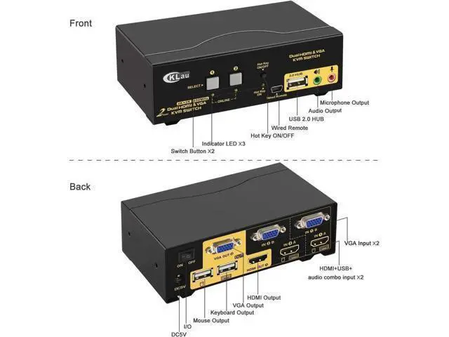 Alt view image 7 of 7 - 2 Port HDMI + VGA Dual Monitor KVM Switch with Audio Microphone & USB2.0 Hub, 4K@30Hz Dual Screen KVM Switcher with Cables for 2 PCs Share Keyboard Mouse