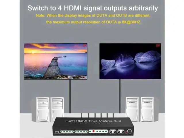 Alt view image 5 of 7 - 4 In 2 Out HDMI 2.1 8K Matrix Switch Splitter, 4×2 HDR Video Matrix with IR Remote, 8K@60Hz 4K@120Hz CEC ARC Audio Extractor, SPDIF 5.1CH + RCA Stereo L/R Output HDCP2.3