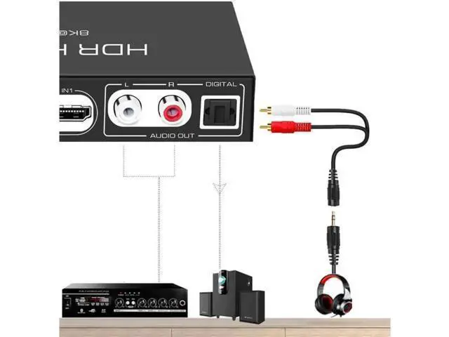 Alt view image 4 of 7 - 4 In 2 Out HDMI 2.1 8K Matrix Switch Splitter, 4×2 HDR Video Matrix with IR Remote, 8K@60Hz 4K@120Hz CEC ARC Audio Extractor, SPDIF 5.1CH + RCA Stereo L/R Output HDCP2.3