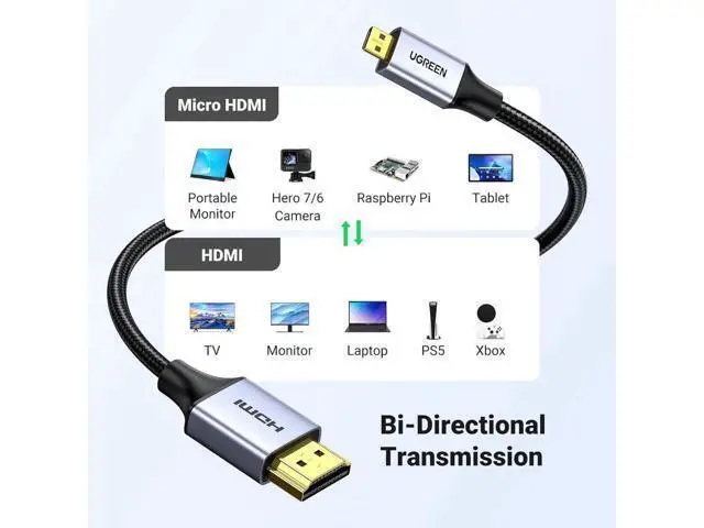 Alt view image 3 of 7 - UGREEN Micro HDMI to HDMI Cable Adapter 4K 60Hz Ethernet Audio Return Channel Compatible with GoPro Hero 7/6 Raspberry Pi 5 Retroid Pocket 3+/3 Yoga 3 B500 Camera Video Capture Card 10FT