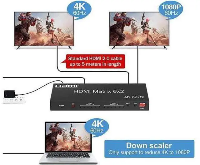 Alt view image 6 of 7 - 6x2 HDMI 2.0 Matrix Switch Splitter, 6 In 2 Out HDMI Matrix with Audio Extractor & IR Remote, Support 4K@60Hz HDR RGB/YUV 4:4:4, SPDIF Optical + 3.5mm Audio Output
