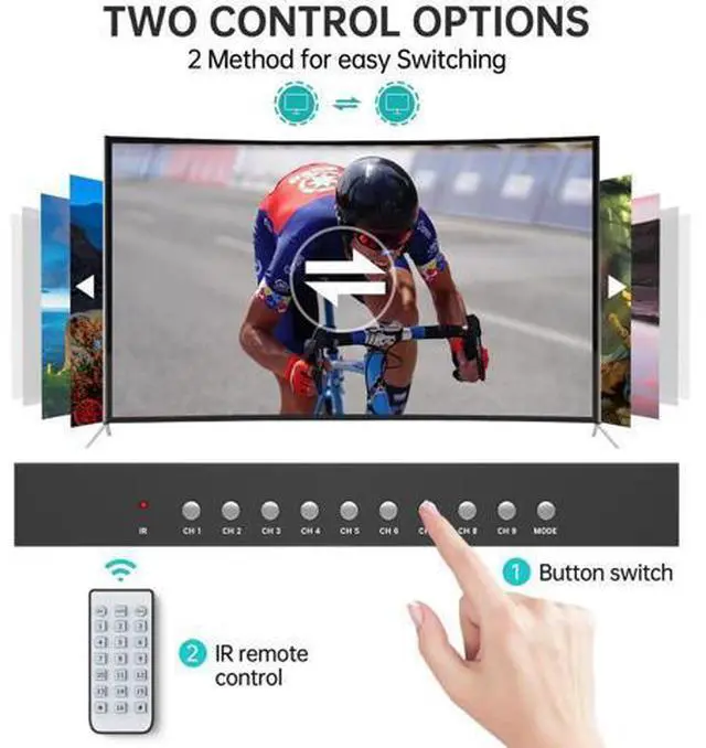 Alt view image 2 of 6 - MT-VIKI 9x1 HDMI Multi-Viewer Seamless Switcher 9 in 1 Out with IR Remote Control, Supports 4K@30Hz, Multiple Split Display Modes, Multi-Screen Monitor Box for Security Cameras, PS4, PS5 & Game Consol