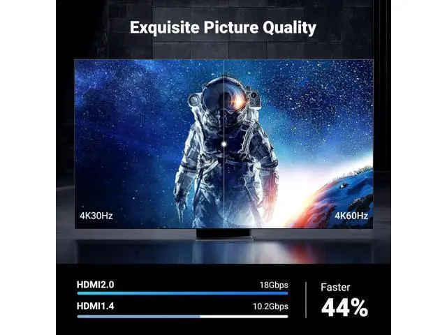 Alt view image 6 of 7 - UGREEN Micro HDMI to HDMI Cable Adapter 4K 60Hz Ethernet Audio Return Channel Compatible with GoPro Hero 7/6 Raspberry Pi 5 Retroid Pocket 3+/3 Yoga 3 B500 Camera Video Capture Card 10FT