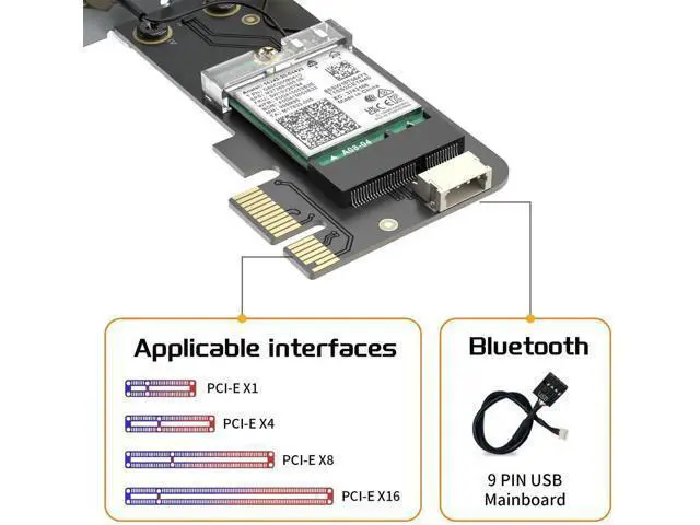 Alt view image 4 of 7 - WiFi 6E AX210 PCIe WiFi Card with Bluetooth 5.3, Tri-Band 6G/5.8G/2.4G Wireless Adapter for Desktop PC, AX210NGW Chip, MU-MIMO, OFDMA, WPA3, Low-Profile Bracket, Windows 11/10 64Bit