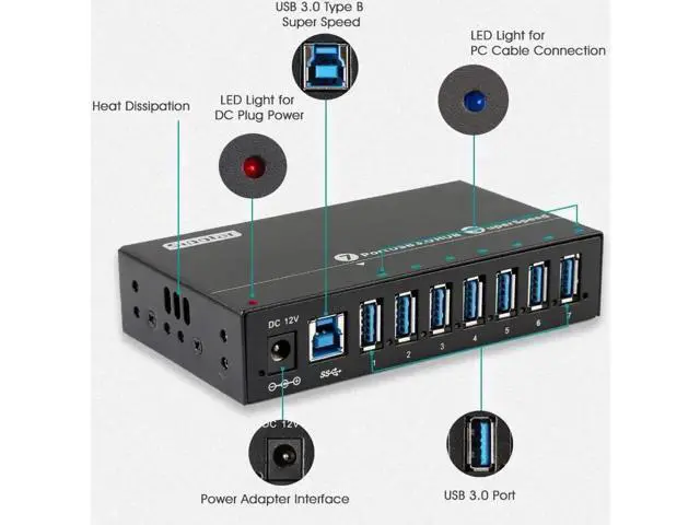 Alt view image 2 of 6 - 7 Port Powered USB 3.0 Hub Splitter, Aluminum Super Speed USB Data Hub with 12V 3A 36W Power Adapter, Mount Bracket & LED Indicator, Black