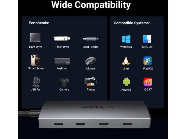 Alt view image 6 of 7 - UGREEN 10Gbps USB C Hub, 4-Port USB 3.2 Gen2 Multiport Splitter, High Speed Data Only Type C Adapter Compatible with MacBook Air Pro, iMac, iPad Pro, iPhone 15 Series, Galaxy S23 & All USB-C Devices