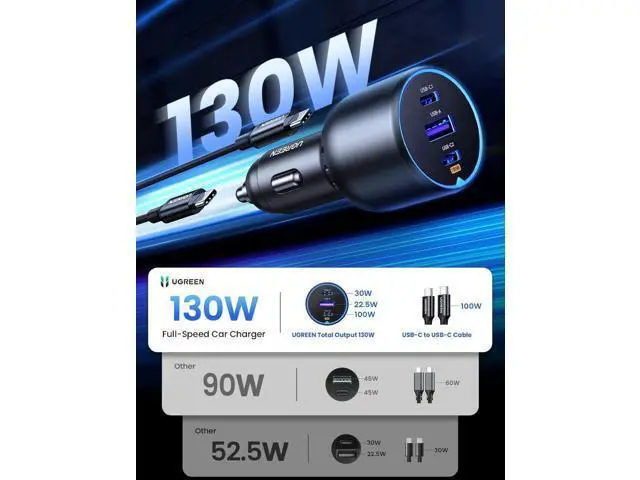Alt view image 2 of 7 - UGREEN 130W Dual USB C Car Charger Adapter, PD 100W+30W Fast Charging Car Charger for iPhone 17/16/15 Series, Galaxy S24 Ultra, iPad, MacBook
