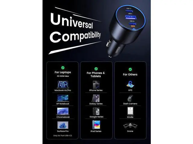Alt view image 6 of 7 - UGREEN 130W Dual USB C Car Charger Adapter, PD 100W+30W Fast Charging Car Charger for iPhone 17/16/15 Series, Galaxy S24 Ultra, iPad, MacBook