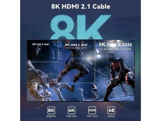 Alt view image 3 of 7 - 100FT Male to Male Fiber Optic HDMI 2.1 Cable, 48Gbps 8K@60Hz 4K@120Hz with Standard & Micro HDMI Adapters for PS5 PC HDTV
