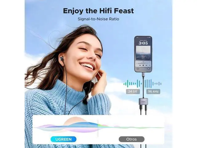 Alt view image 2 of 7 - UGREEN 2-in-1 USB-C to 3.5mm Audio & PD Charging Adapter, Type-C Aux Headphone Dongle with 60W Fast Charge, Compatible with Samsung S25 Ultra, iPad Pro, Switch 2