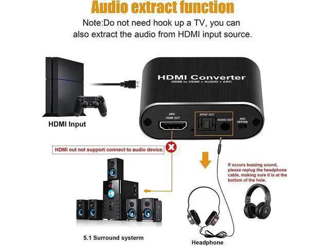 Alt view image 7 of 7 - 4K@60Hz HDMI Audio Extractor Splitter, HDMI to HDMI + Optical SPDIF Toslink + 3.5mm AUX Stereo Audio Converter, Support HDCP2.2, 1080P Full HD & 3D Video
