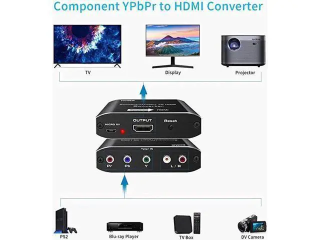 Alt view image 6 of 7 - 1080P YPbPr Component 5RCA RGB to HDMI Converter Adapter, Analog Component Video Stereo Audio to HDMI V1.4 Adapter Compatible DVD PSP Xbox PS2 N64 HDTV Monitor Projector