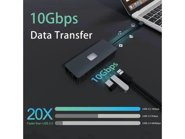 Alt view image 3 of 7 - 11-in-1 Triple Display USB C Docking Station, Multiport Laptop Hub with 4K HDMI, VGA, DP, 3×10Gbps USB3.2, Gigabit Ethernet, 100W PD Charging, SD & TF Card Reader for Type-C Laptops