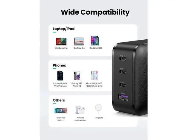 Alt view image 2 of 7 - 65W GaN 4-Port USB C Fast Charger PPS PD Type C Power Adapter Multi Port Fast Charging Block Compatible with MacBook Pro Air, iPhone, iPad Pro, Samsung Galaxy, Dell XPS & All USB-C Laptops
