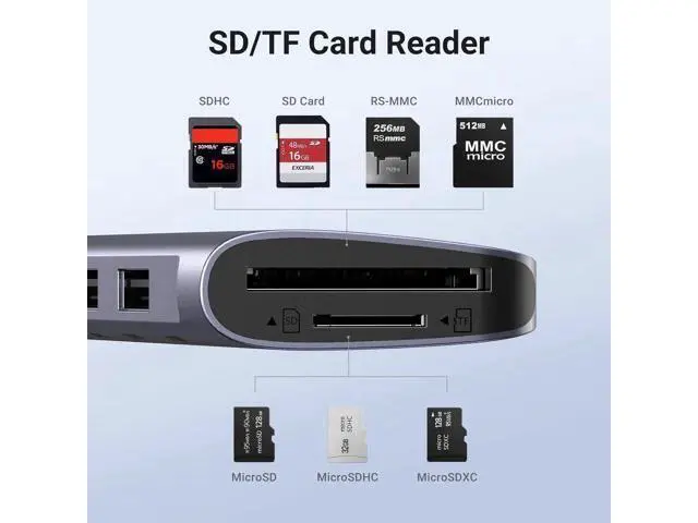 Alt view image 4 of 7 - UGREEN Revodok 1071 7 in 1 USB C Multiport Hub Dock with 4K HDMI, 100W PD Charging, 5Gbps USB-C & Dual USB-A Ports, SD TF Card Reader for USB-C Laptops Tablets