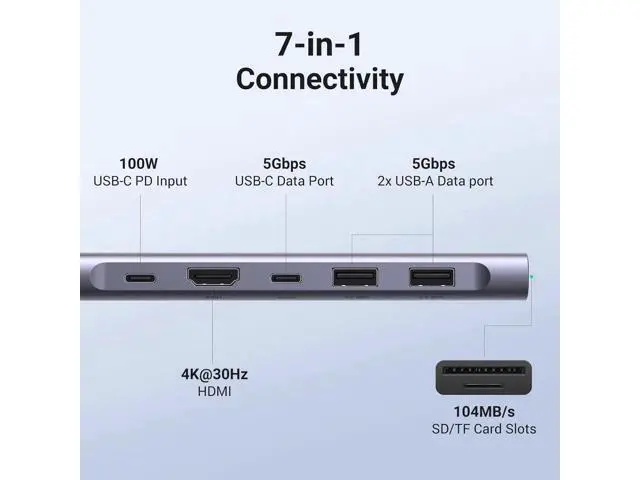 Alt view image 6 of 7 - UGREEN Revodok 1071 7 in 1 USB C Multiport Hub Dock with 4K HDMI, 100W PD Charging, 5Gbps USB-C & Dual USB-A Ports, SD TF Card Reader for USB-C Laptops Tablets