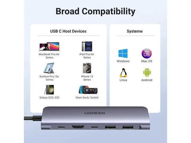 Alt view image 7 of 7 - UGREEN Revodok 1071 7 in 1 USB C Multiport Hub Dock with 4K HDMI, 100W PD Charging, 5Gbps USB-C & Dual USB-A Ports, SD TF Card Reader for USB-C Laptops Tablets