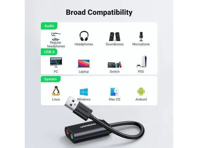 Alt view image 6 of 7 - UGREEN USB External Sound Card Adapter USB to Dual 3.5mm TRS Headphone Mic Aux Audio Converter