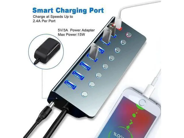 Alt view image 2 of 2 - 7-Port Powered USB 3.0 Hub, 6 Data Ports + 1 Smart Charging Port, Multiport USB Expander with Independent On/Off Switches & 5V/3A Power Adapter, Compatible with Laptop, PC, Mac, MacBook Pro, PS4, Smar