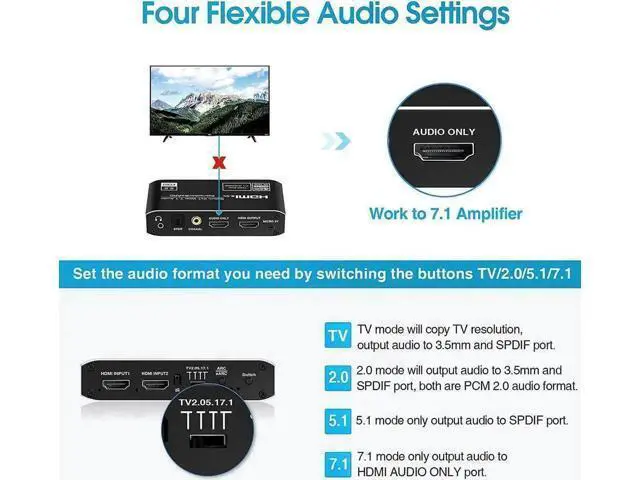 Alt view image 2 of 7 - 2x1 4K@60Hz HDMI 2.0b Switch with eARC Audio Extractor & Remote, HDMI Audio Converter Support 7.1CH Dolby Atmos, ARC/eARC, Optical SPDIF, Coaxial & 3.5mm Stereo Out, HDCP2.3 Compliant