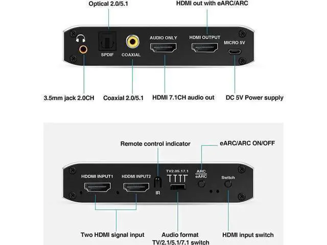 Alt view image 7 of 7 - 2x1 4K@60Hz HDMI 2.0b Switch with eARC Audio Extractor & Remote, HDMI Audio Converter Support 7.1CH Dolby Atmos, ARC/eARC, Optical SPDIF, Coaxial & 3.5mm Stereo Out, HDCP2.3 Compliant